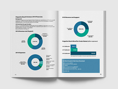Annual Report Infographic Layout annual annual report annualreport blue cambridge charles river clean financial financial report financials info infographic information minimal statistic statistics vector visual