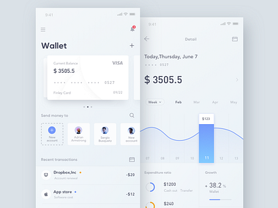 Finance &Wallet App app bank card clean data design finance ui wallet white
