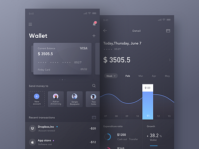 Finance&Wallet_Night app bank black card clean data design finance night ui wallet