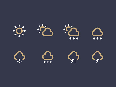 Weather icons