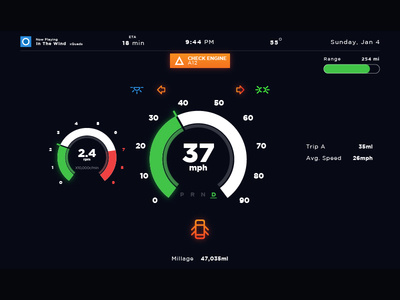 Car Dashboard