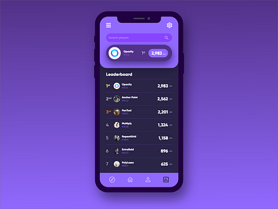 Daily UI #8 - Leaderboard