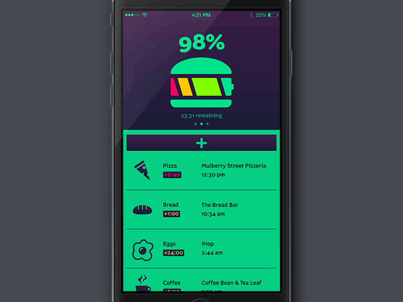 Awake™ — Replace Sleep with Food! (Fictional Food Tracker)