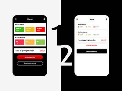 Activity Monitor status app