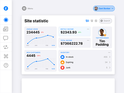 Analytics UI