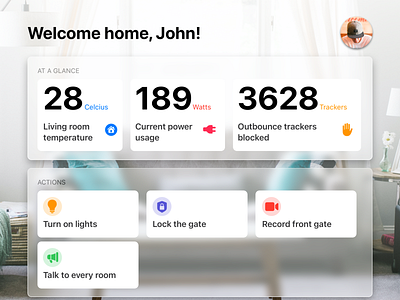 Home Monitor Dashboard