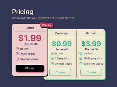 Pricing page design