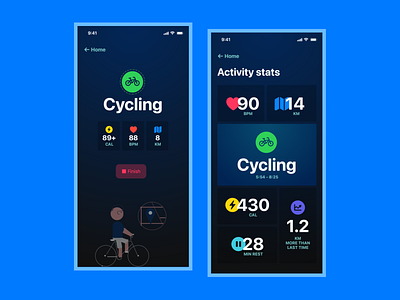 Cycling tracker 🚴‍♀️ app design fitness ui ux workout tracker
