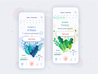 Period Tracker App - Main Page app art direction cycle design graph illustration menstruation minimal mobile ovulation stats tracker ui ux water