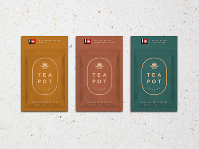 TeaboxPacketLineup