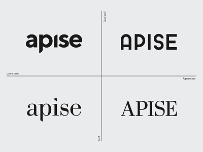 Apise