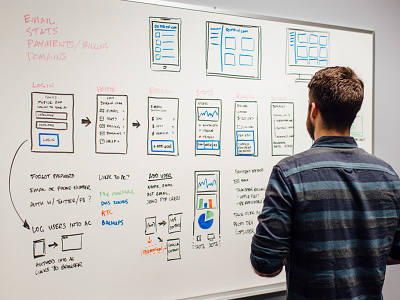 InVision interview interview invision whiteboard wireframe