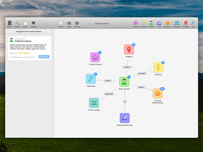 Canvas App bright canvas concept icons location mac organization person resource task tool
