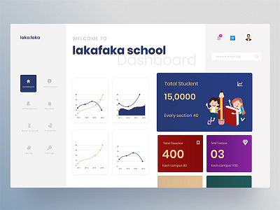 School Dashboard backend education school student. color