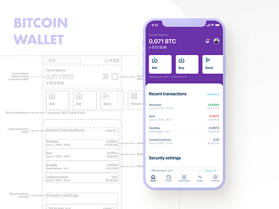 Mobile app concept for a bitcoin digital wallet and marketplace