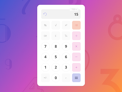 Daily UI Challenge #004 — Calculator