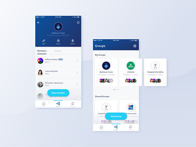 Settings and management of people, groups and devices app chart clean dashboard design devices groups list members minimal nav people ui users ux