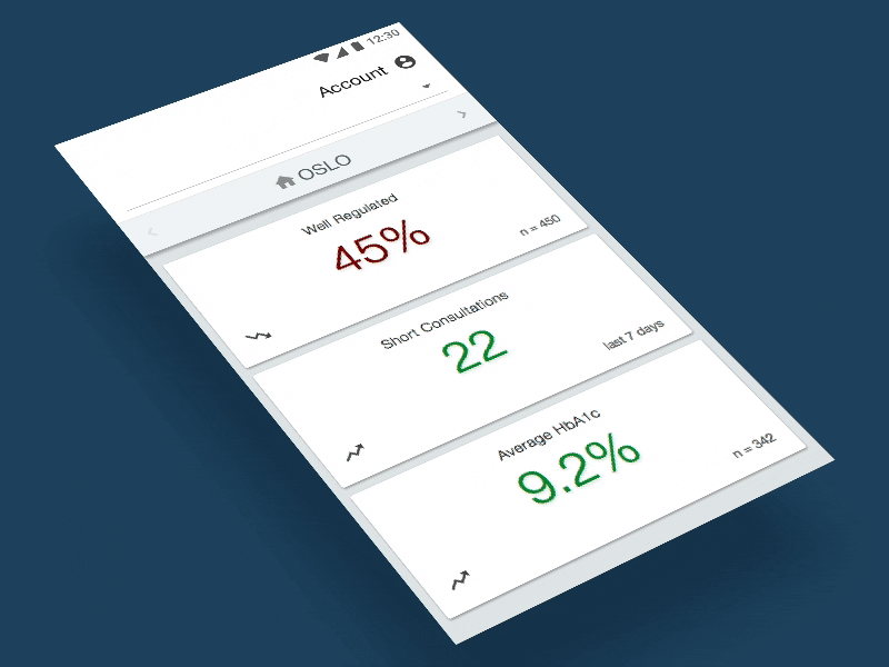 card nav prototype