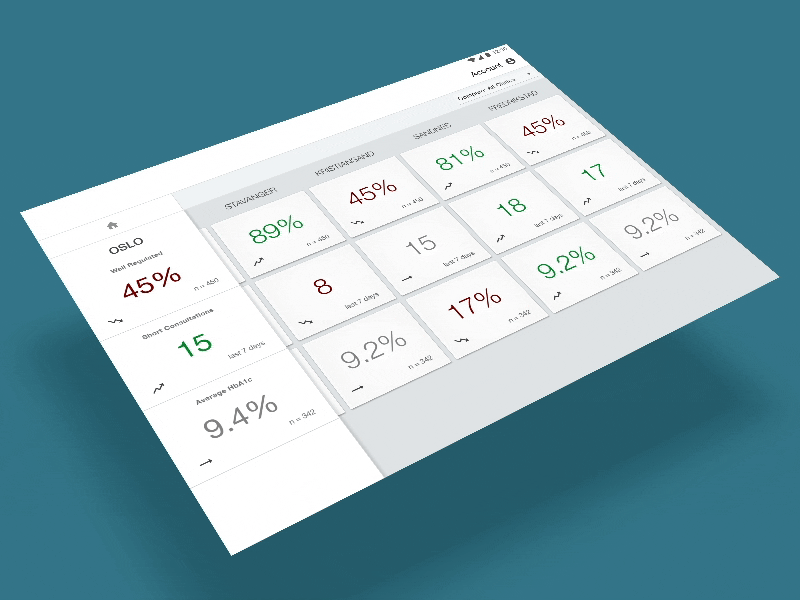 tablet card prototype