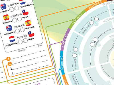 World Cup Table