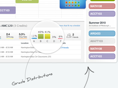 Magnify for clarity college grades grey magnify ui university ut web