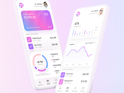 MoneyGram – Mobile Finance Manager