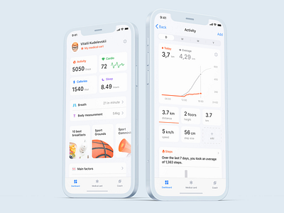 Apple Health Concept