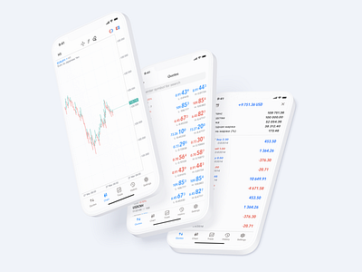 Trading App