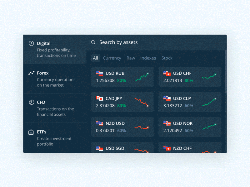 Assets for Trading assets etf forex interface navigation option search trading ui ux