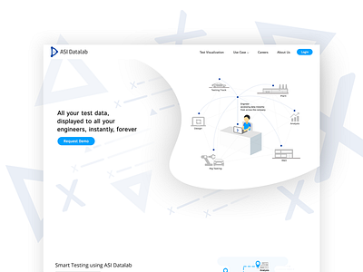 ASI Datalab- Homepage