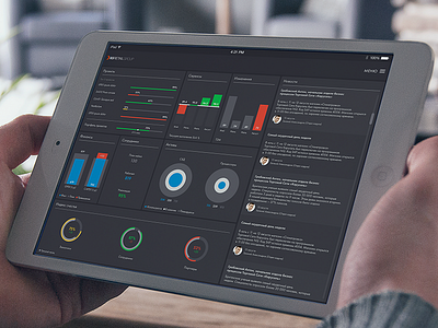 X5 Retail. Admin Dashboard design