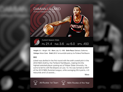 Portland Trailblazers Fantasy Profile basketball blazers card design flat ios7 lillard nba portland profile ui widget