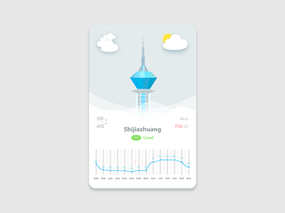 Welcome to Shijiazhuang, China. design ui