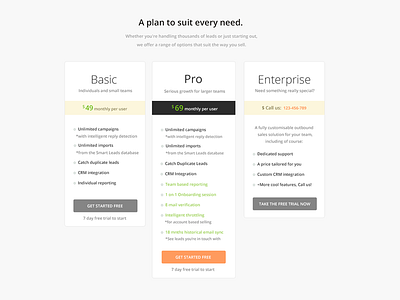 Pricing design designer grey interface orange packages plans pricing startup ui website