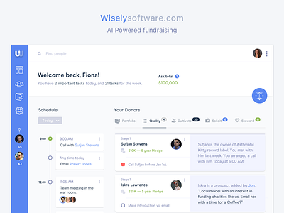 Wisely AI dashboard ai artificial intelligence canada charity dashboard interface software toronto ui ux
