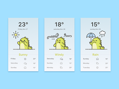 D4-Weather ui，weather，