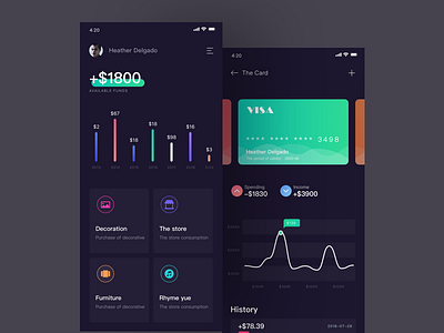 Browse thousands of Data Display images for design inspiration | Dribbble