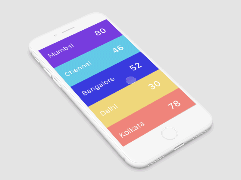 Mobile screen animation animation colors design mobile screen ui ux