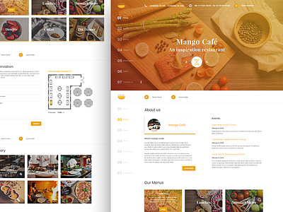 Mango Café - An inspirational Restaurant