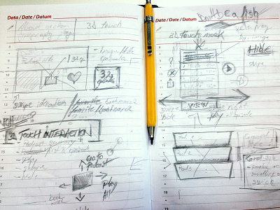 Don't be a fish; be a frog! ios mobile old school paper pencil ui ux wireframe