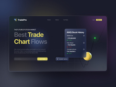 Contact Us To Get The Best Trading Website Designs