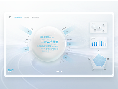 Dashboard app circle dashboard design elab graphic index inspiration interaction need ued ui ux