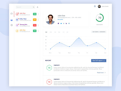 Dashboard dashboard dashboard template design designer interaction design photoshop uidesign uiux userexperience userinterface uxdesign white theme