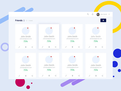 Dashboard card layout dashboard design interaction design ui uiux userexperiencedesign userinterfacedesign ux