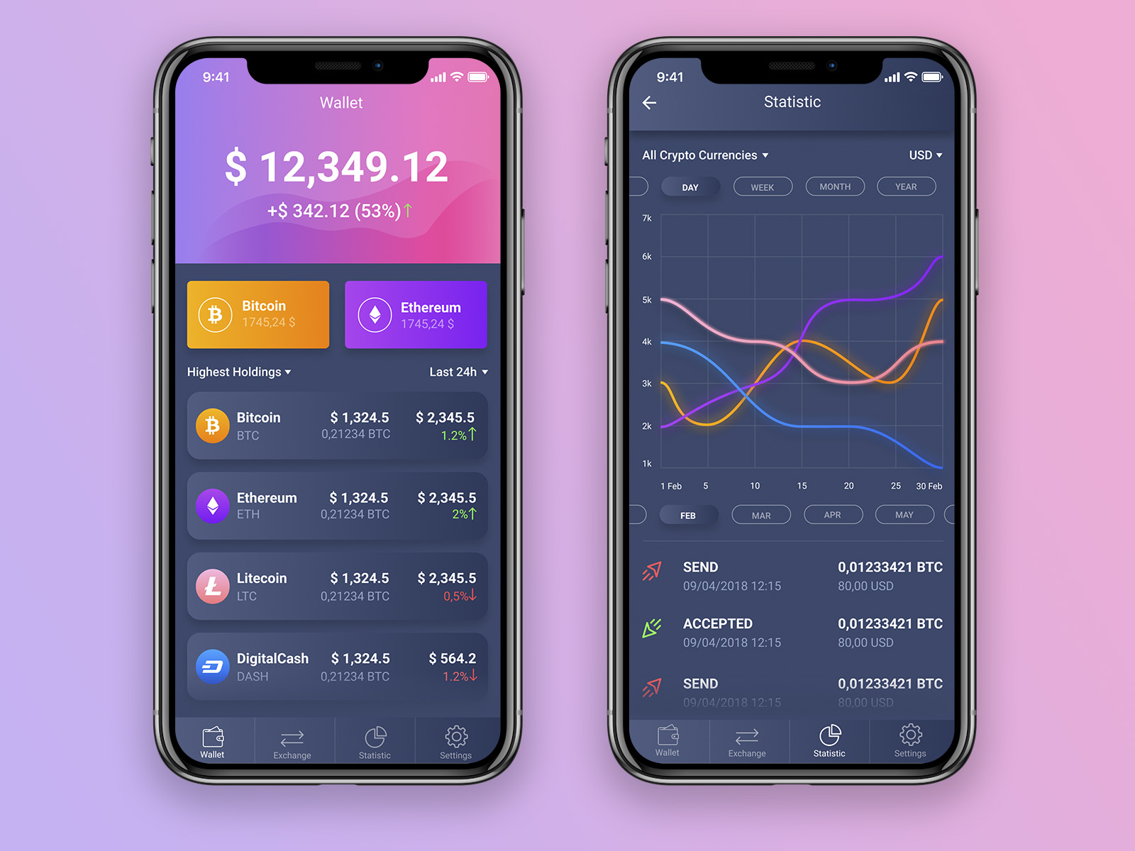 Крипта кошелек. Crypto кошелек. Wallet app. Wallet UI. App Statistic приложение.