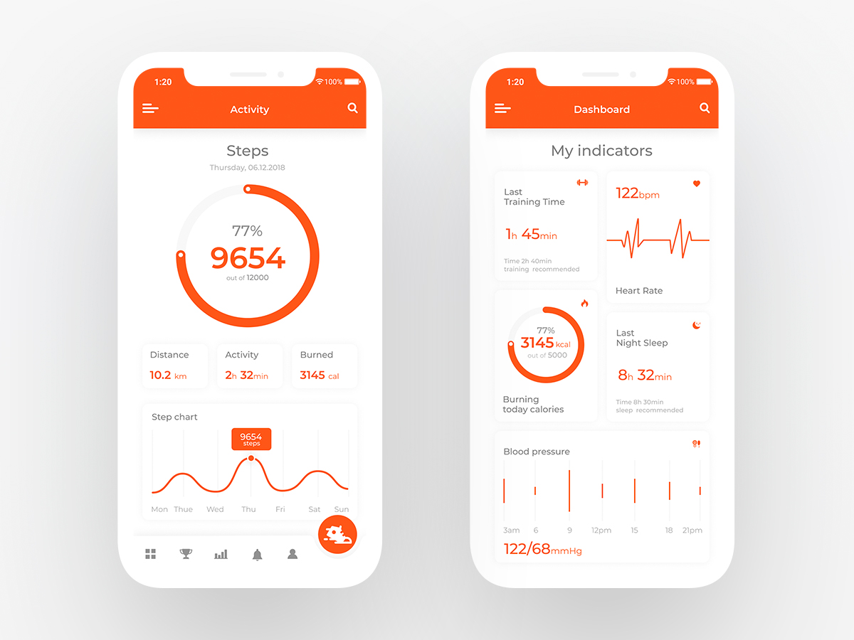 Active application. UI Concept. Sun activity app.