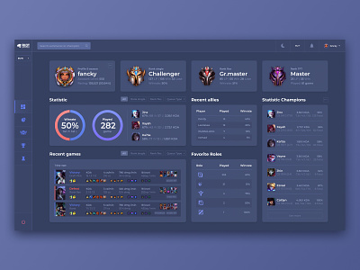 Dashboard - League of Legends Analytics app beautiful champion dashboad dashboard design design game graphic home league of legends lol preview social statistic ui ux web website