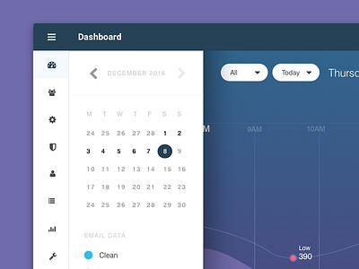 Mailflow Dashboard calendar clean dashboard graphs sidebar ux