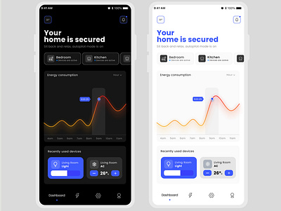 Smart home redesign app app app ui ux smart home ui