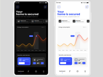 Smart home redesign app